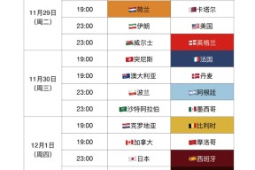 米兰集团包含冲刺阶段法国杯传出新动向；纽卡斯尔回应争议；管理层表态：赛场秩序良好；控场能力受关注的词条