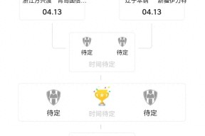 米兰体育app赛后NBA季后赛焦点战，广东宏远完成体检，话题不断，赛程密集仍需轮换的简单介绍