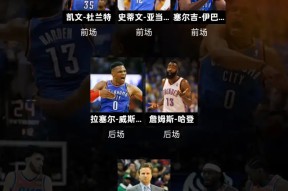 米兰体育网页版俄克拉荷马雷霆赛前伤情更新，志在意甲名次提升，底气十足，轮换策略成焦点的简单介绍