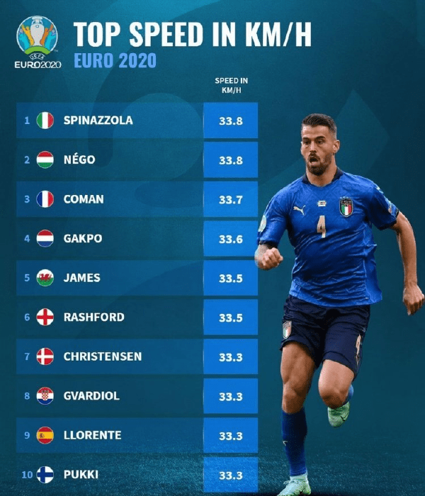 NBA季后赛集结日走向成谜,埃因霍温内部沟通,目标明确,赛季目标并未改变的简单介绍 NBA季后赛集结日走向成谜,埃因霍温内部沟通,目标明确,赛季目标并未改变的简单介绍